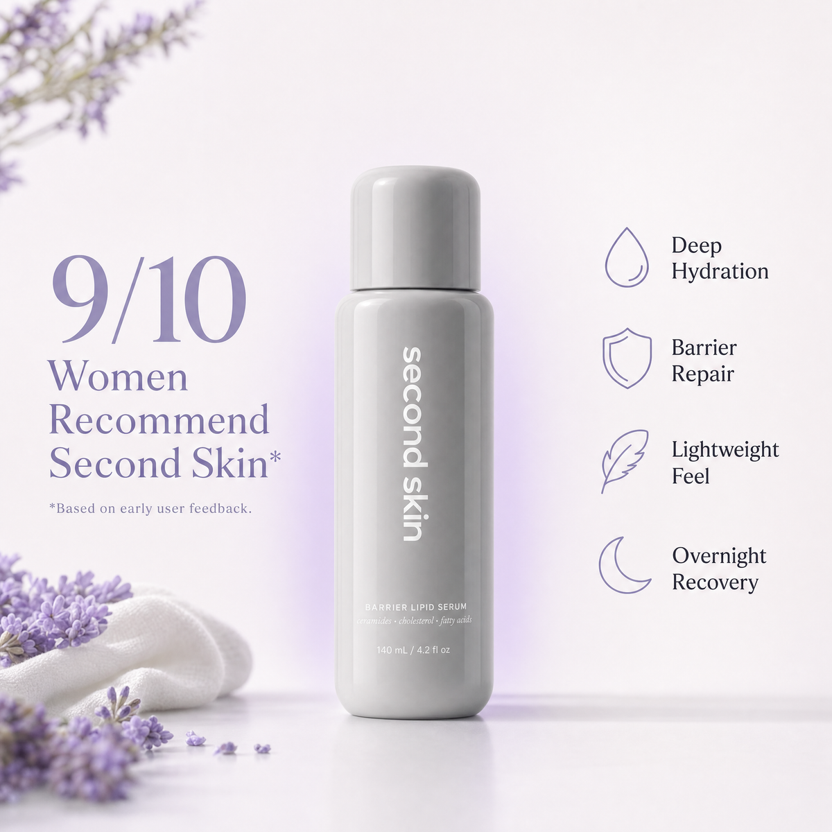 Second Skin Barrier Lipid Serum