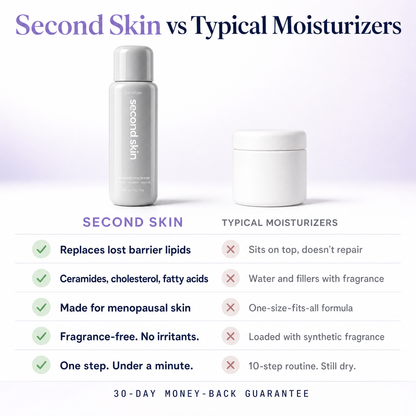 Second Skin Barrier Lipid Serum
